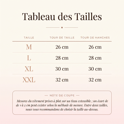Culotte Gainante Taille Haute