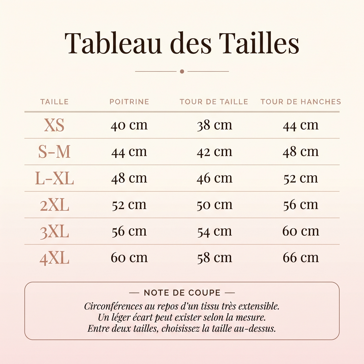 Combinaison Gainante Intégrale