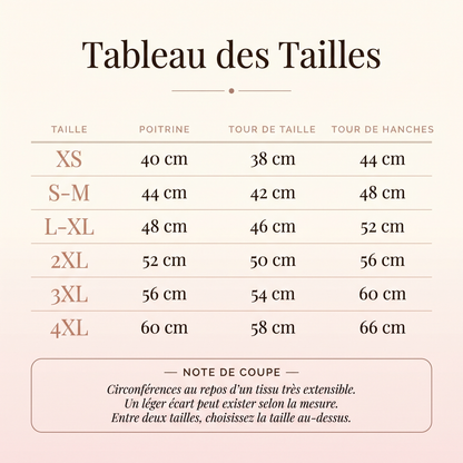 Combinaison Gainante Intégrale