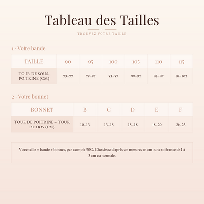 Soutien-Gorge Balconnet