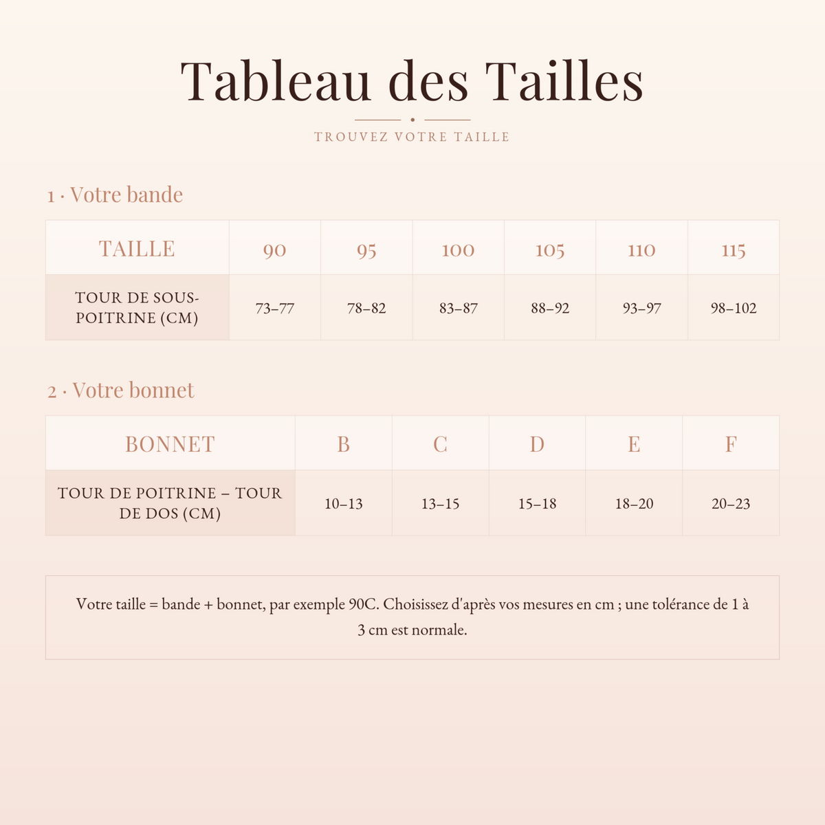 Soutien-Gorge Balconnet