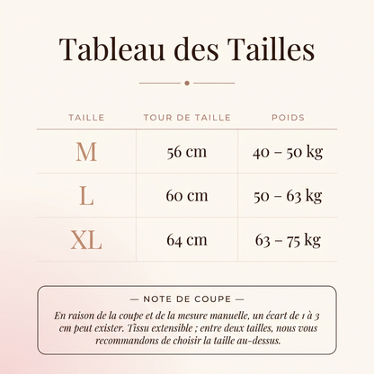 Culotte Coton Confort