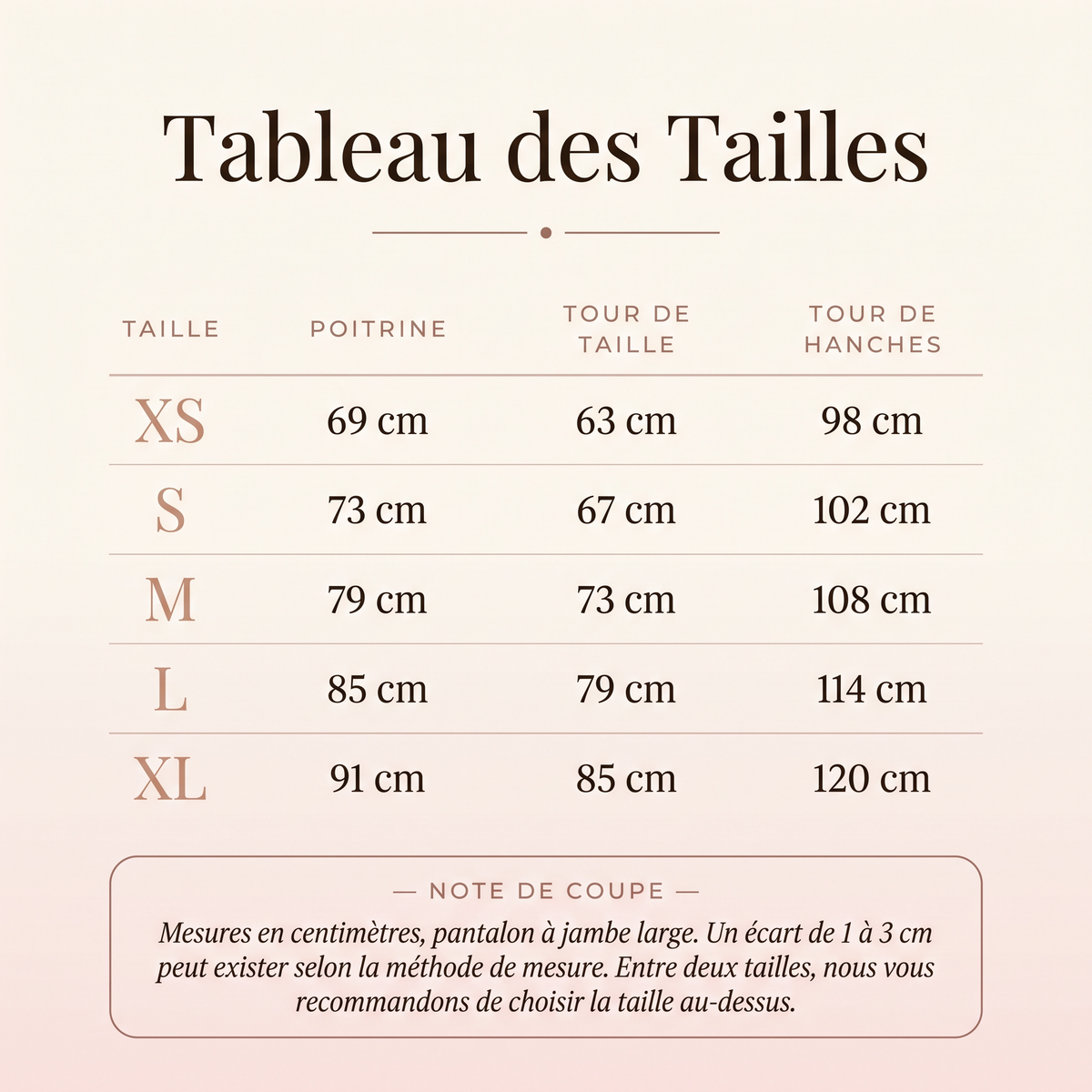 Ensemble Fluide